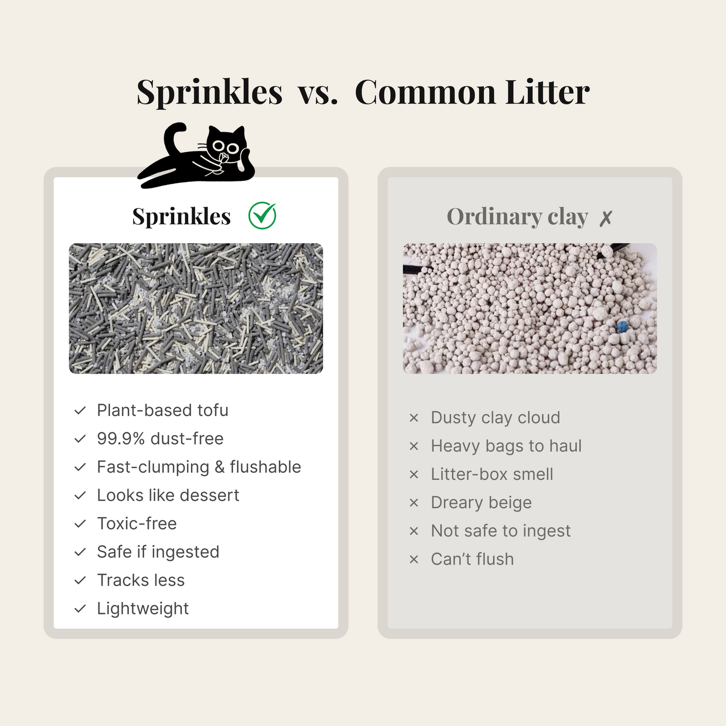 Sprinkles vs common litter comparison